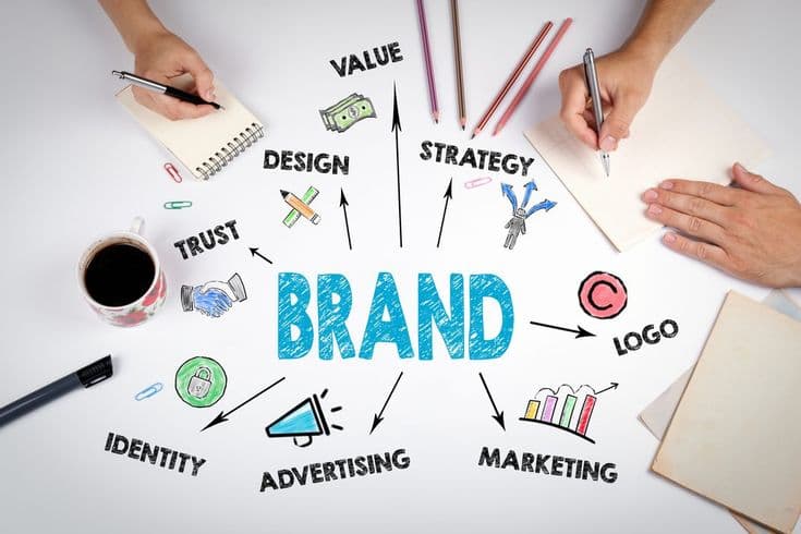What Is the Ideal Social Media Posting Frequency for Enterprise Brands?